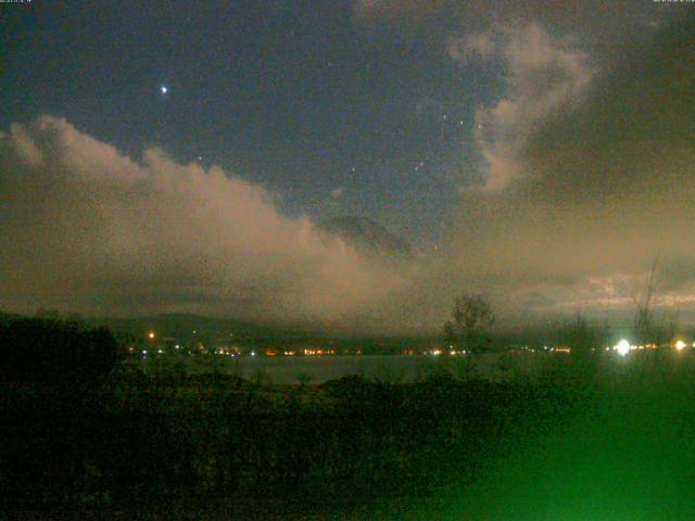 山中湖からの富士山