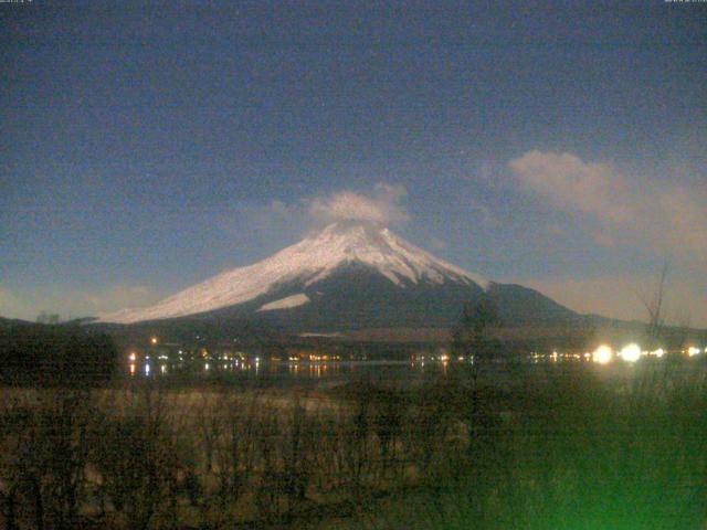 山中湖からの富士山