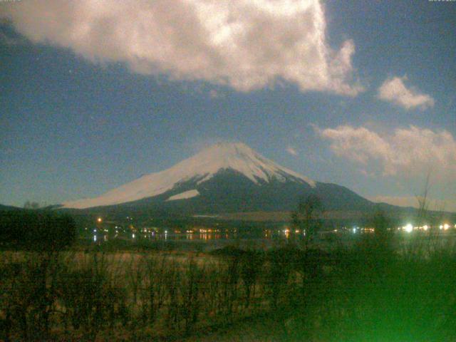 山中湖からの富士山