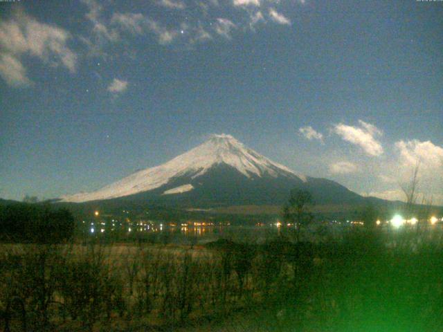 山中湖からの富士山