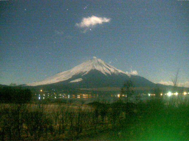 山中湖からの富士山