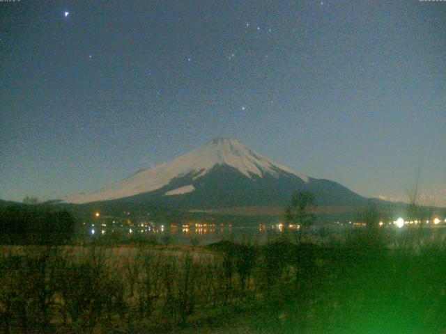 山中湖からの富士山