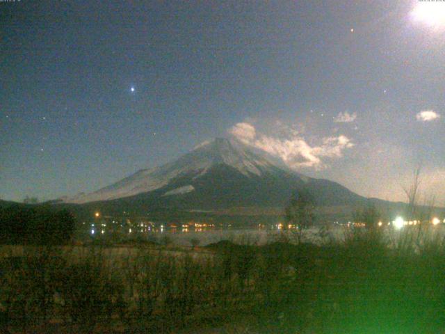 山中湖からの富士山