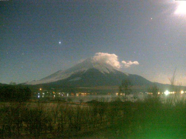 山中湖からの富士山