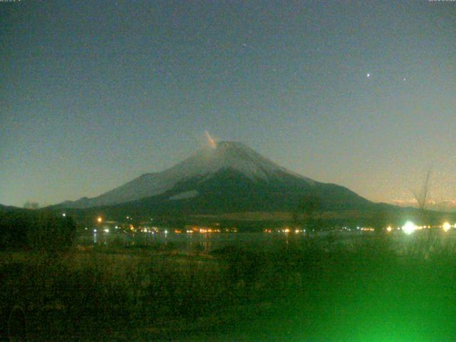 山中湖からの富士山