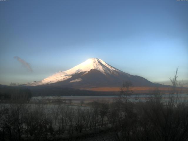 山中湖からの富士山