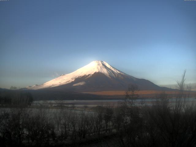山中湖からの富士山