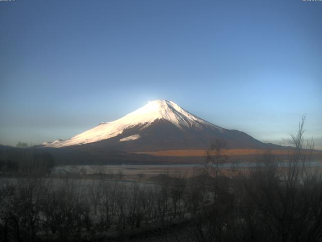 山中湖からの富士山