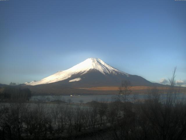 山中湖からの富士山