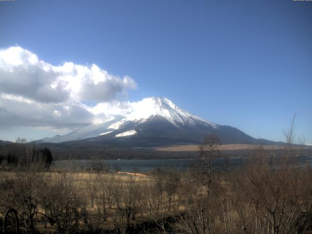 山中湖からの富士山