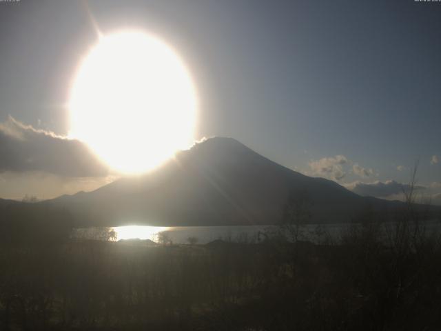 山中湖からの富士山