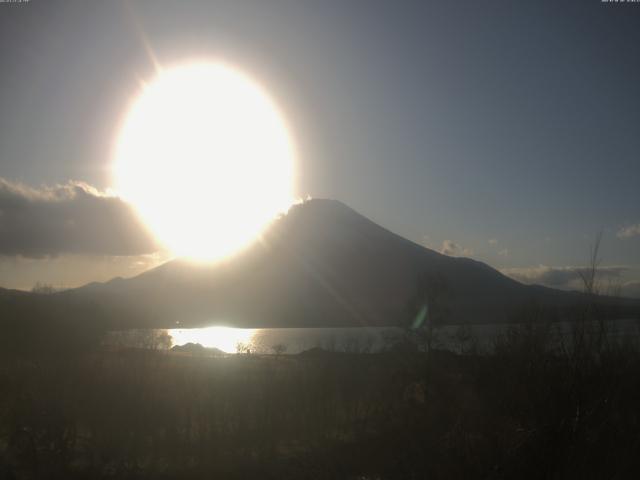 山中湖からの富士山