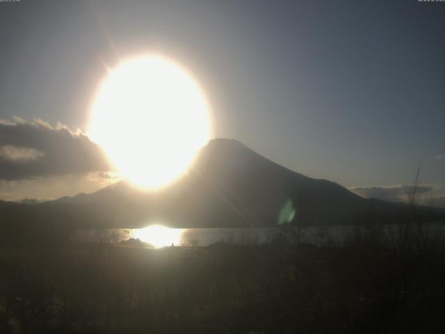 山中湖からの富士山