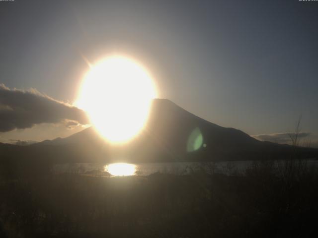 山中湖からの富士山