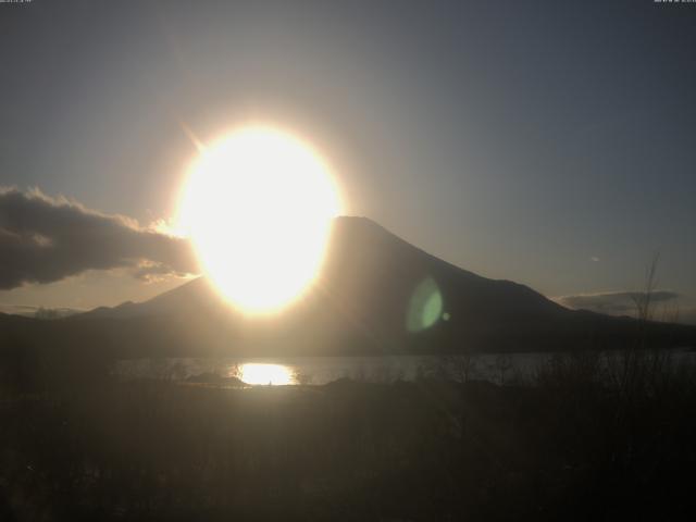 山中湖からの富士山