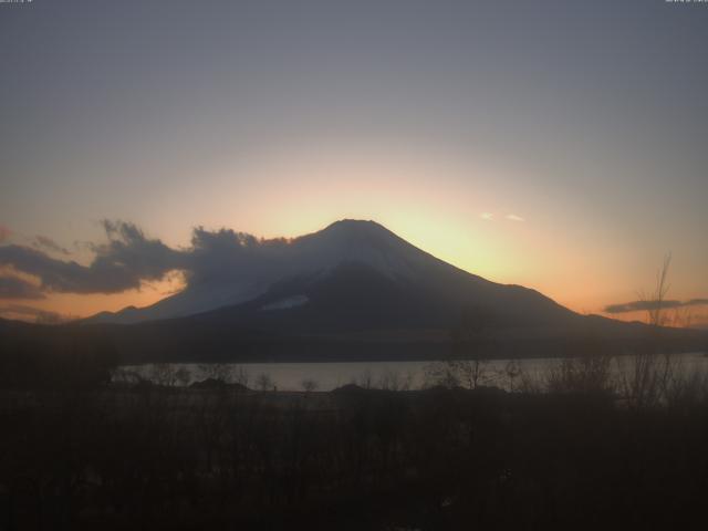 山中湖からの富士山