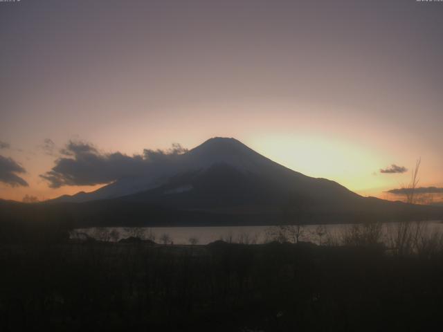 山中湖からの富士山