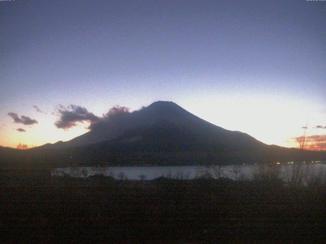 山中湖からの富士山