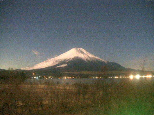 山中湖からの富士山