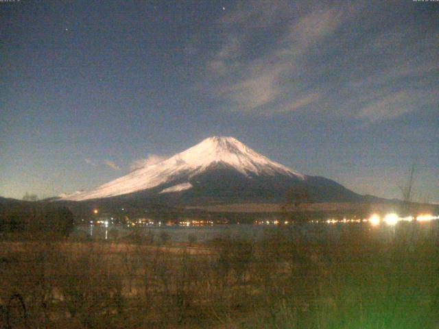 山中湖からの富士山