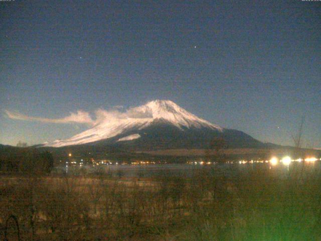 山中湖からの富士山
