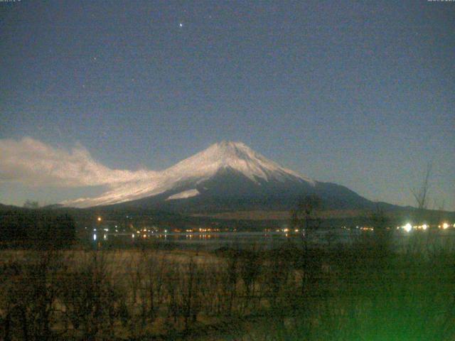 山中湖からの富士山