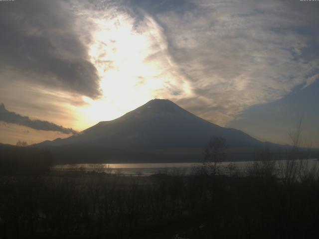 山中湖からの富士山