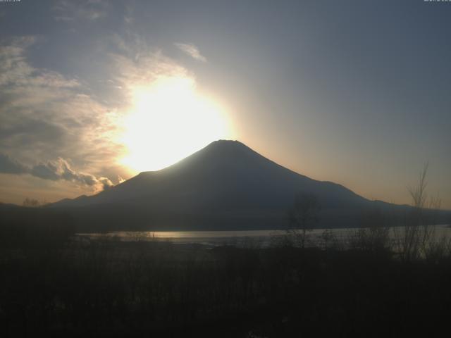 山中湖からの富士山