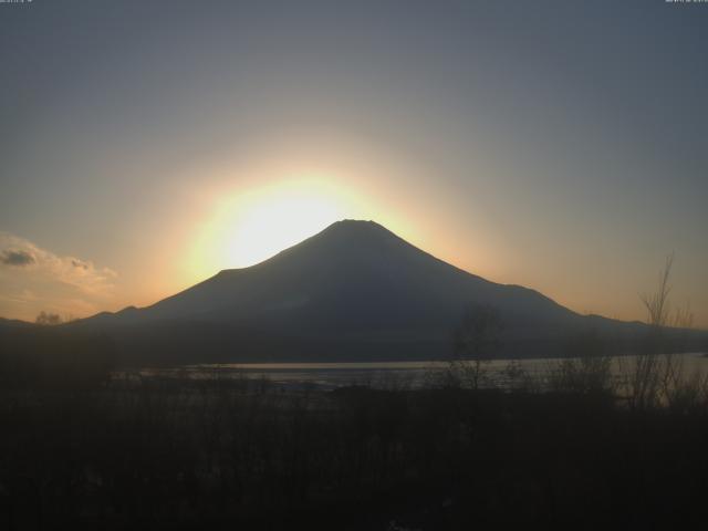 山中湖からの富士山