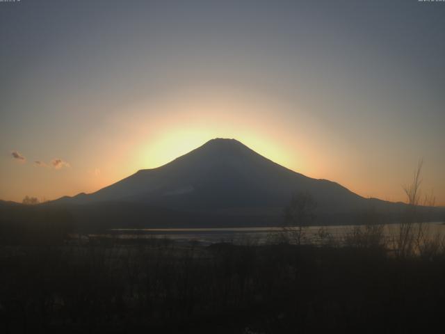 山中湖からの富士山