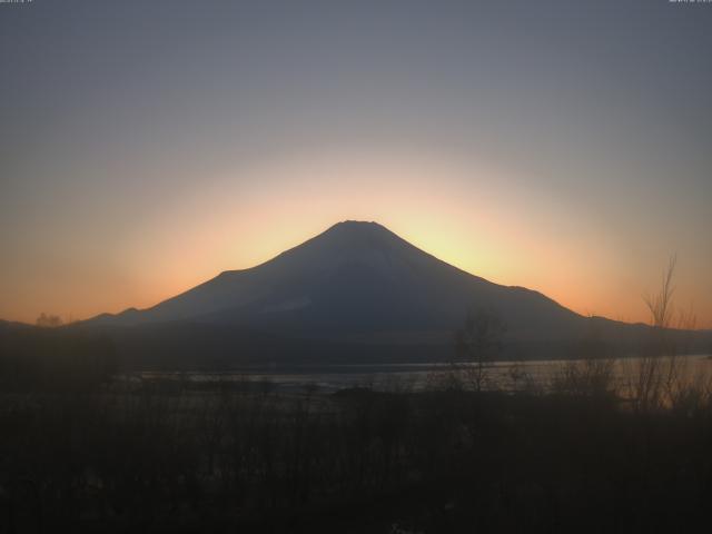 山中湖からの富士山