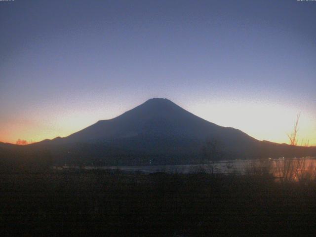 山中湖からの富士山