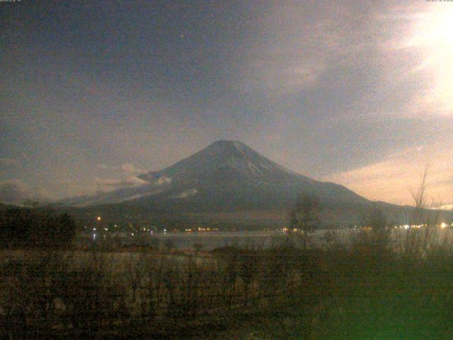 山中湖からの富士山