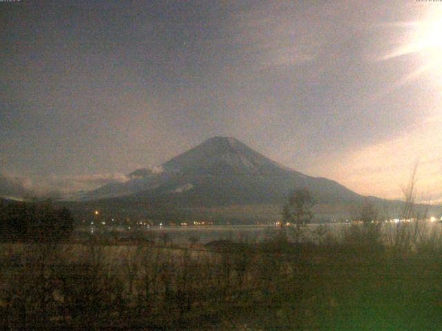山中湖からの富士山