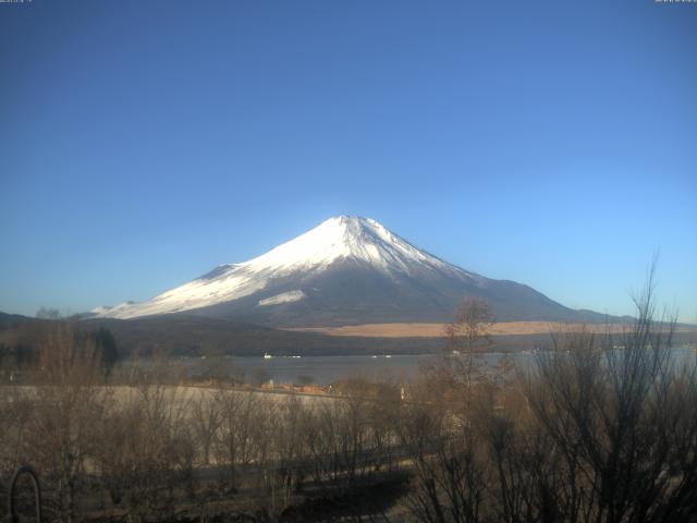 山中湖からの富士山