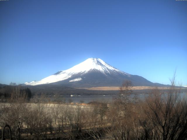 山中湖からの富士山