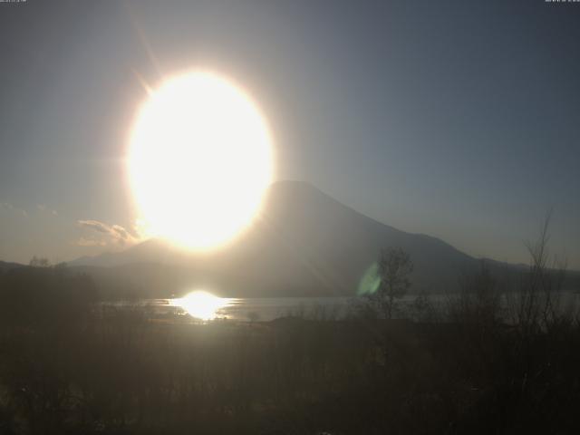 山中湖からの富士山