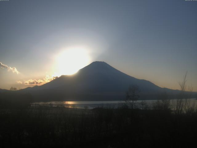 山中湖からの富士山