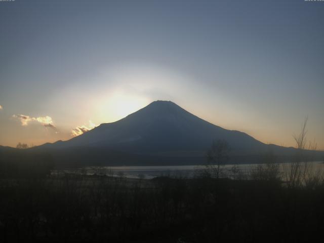 山中湖からの富士山