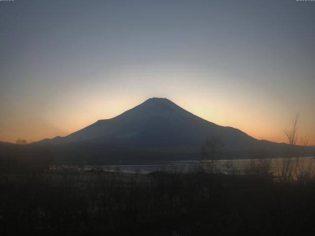 山中湖からの富士山