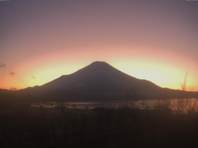 山中湖からの富士山