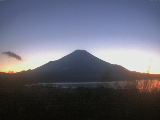 山中湖からの富士山