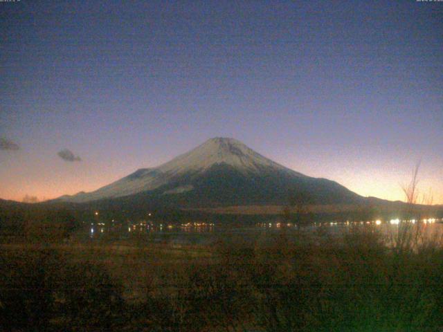 山中湖からの富士山
