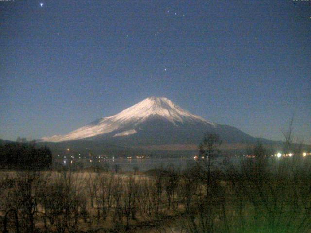 山中湖からの富士山