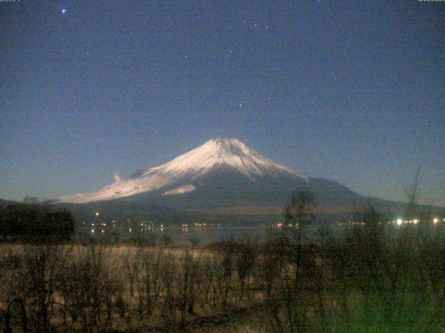 山中湖からの富士山