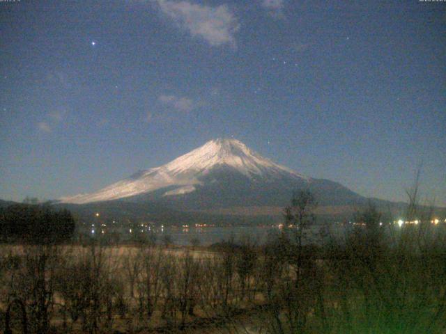 山中湖からの富士山