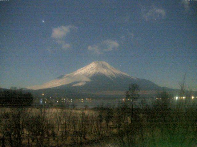 山中湖からの富士山