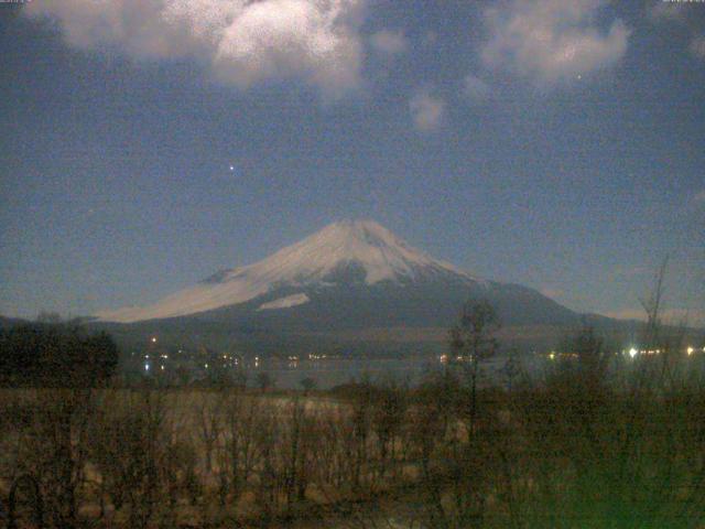 山中湖からの富士山