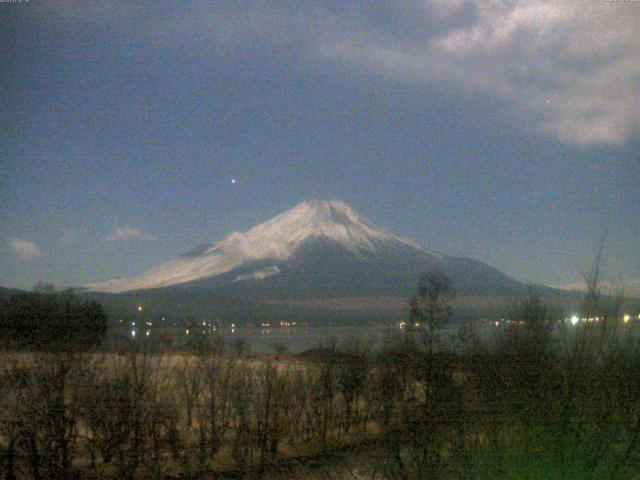 山中湖からの富士山