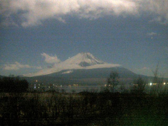 山中湖からの富士山